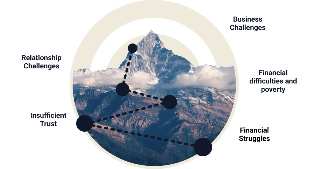 Banks Page Content Image Banks Page Content Image